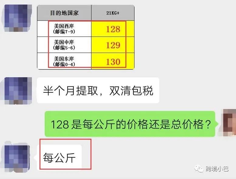 做亚马逊物流的费用,想做亚马逊的人多吗