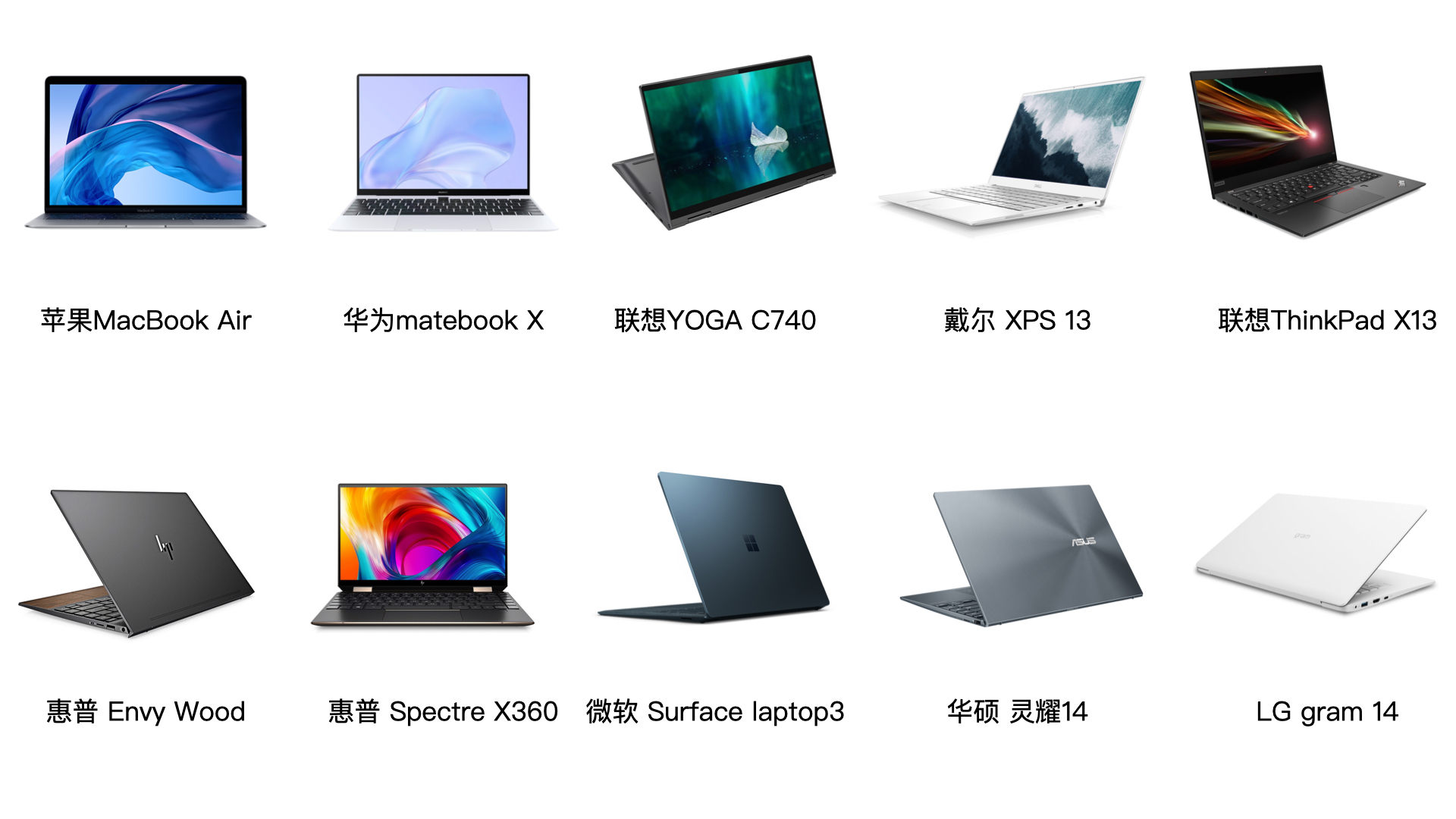 什么轻薄笔记本好用,好看的笔记本电脑轻薄