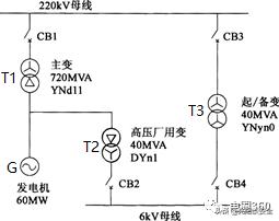 电力系统并联,电力系统并联电路的特点