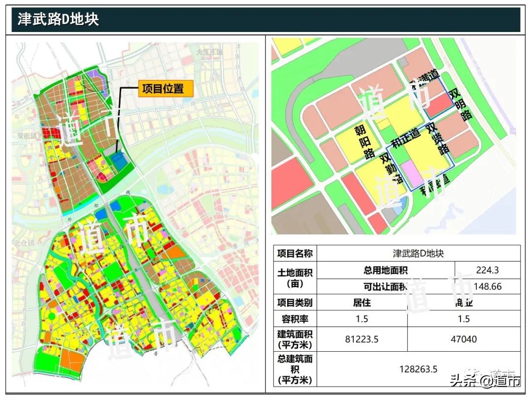 北辰双街,低位徘徊的房价可能要反弹?