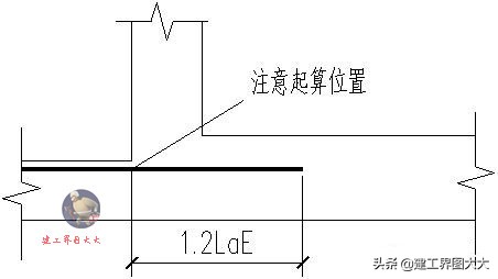剪力墙65种平法图,怎么看懂剪力墙图