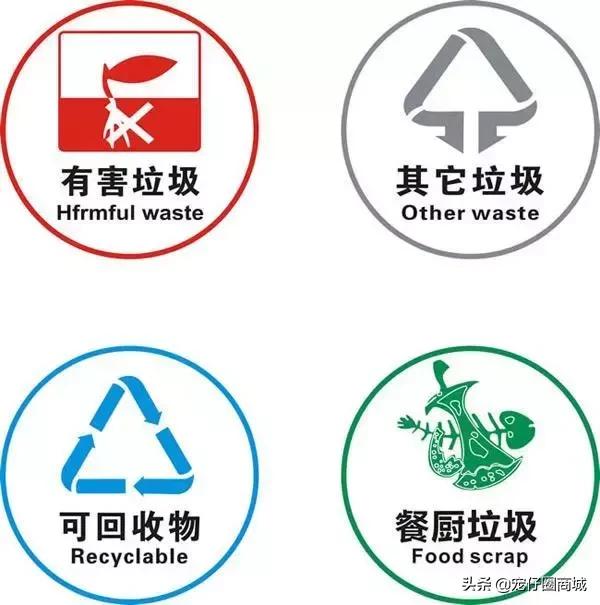 宠物粪便属于什么垃圾,垃圾分类猫砂粪便怎么归类