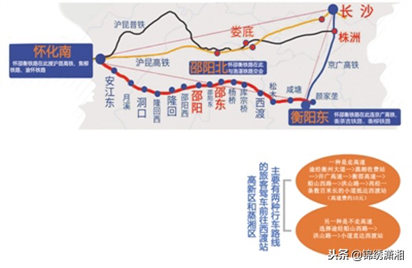 邵怀衡高铁衡阳县西渡站,怀邵衡铁路衡阳县有哪些站