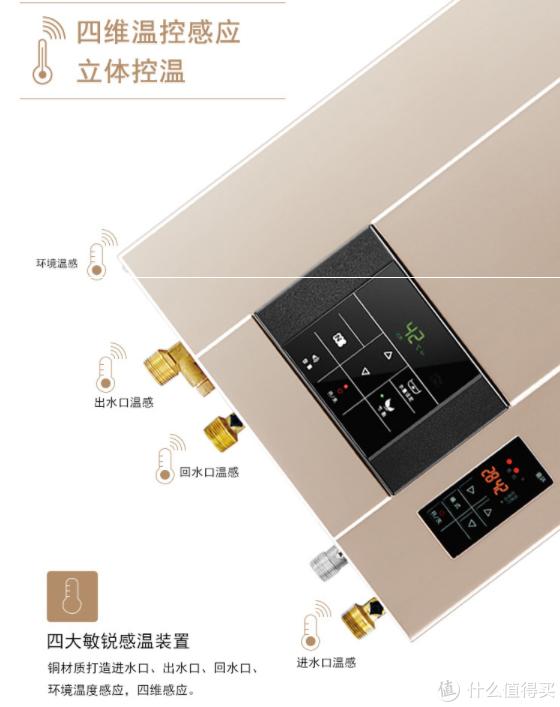 6万全屋家电家具,家电几大件一览表