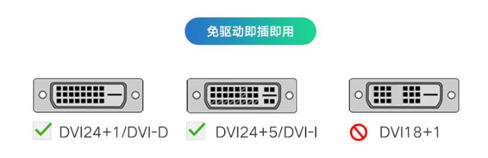 dvi转vga的方法,dvi转vga转换头坏了