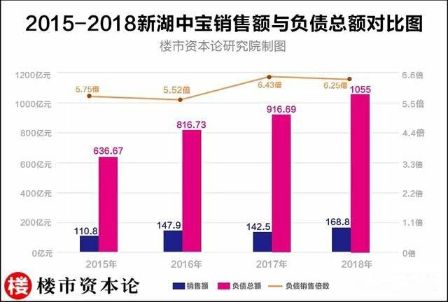 温州低调亿万富翁,温州首富28亿豪宅
