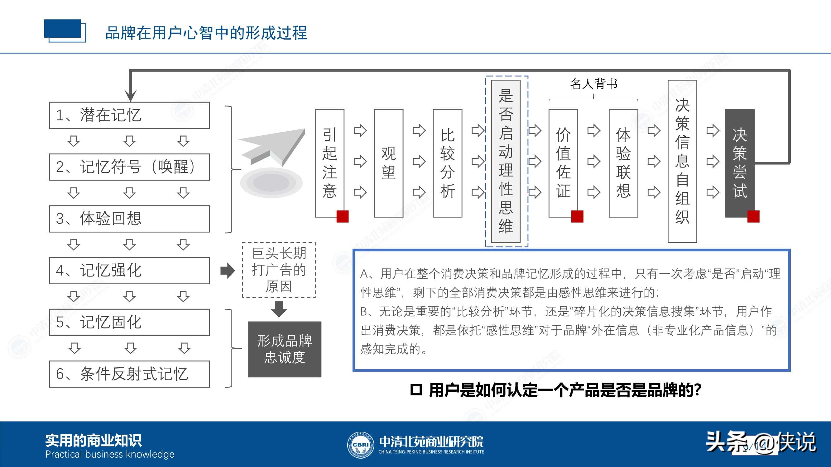 加盟连锁店怎么做自己的品牌,加盟连锁品牌如何做招商