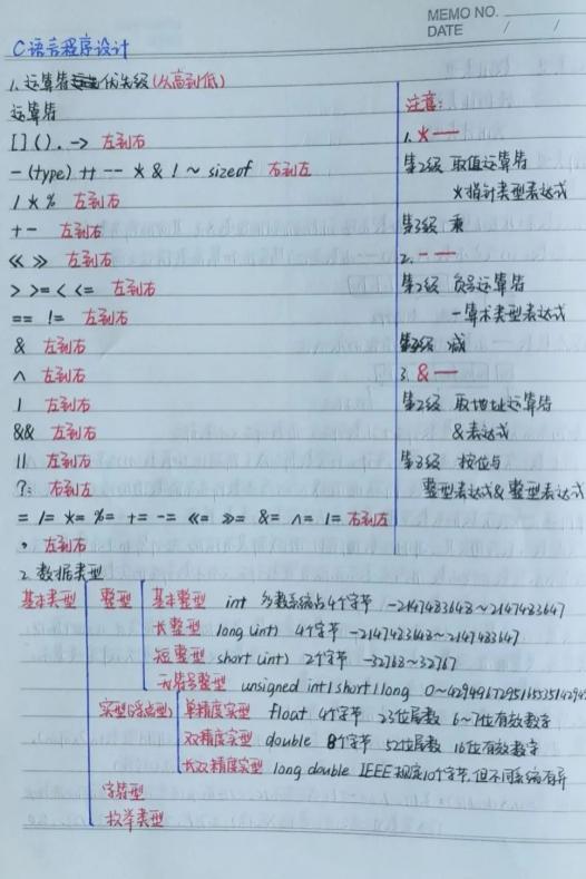 状元手写笔记好还是学霸笔记好,十大经典名校学霸笔记