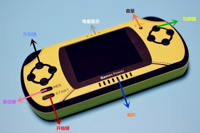 边玩游戏边充电的充电宝,边玩游戏边充电好的充电器