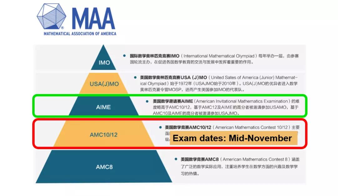 上海高塍致远创新学校,上海高藤致远创新学校创建时间