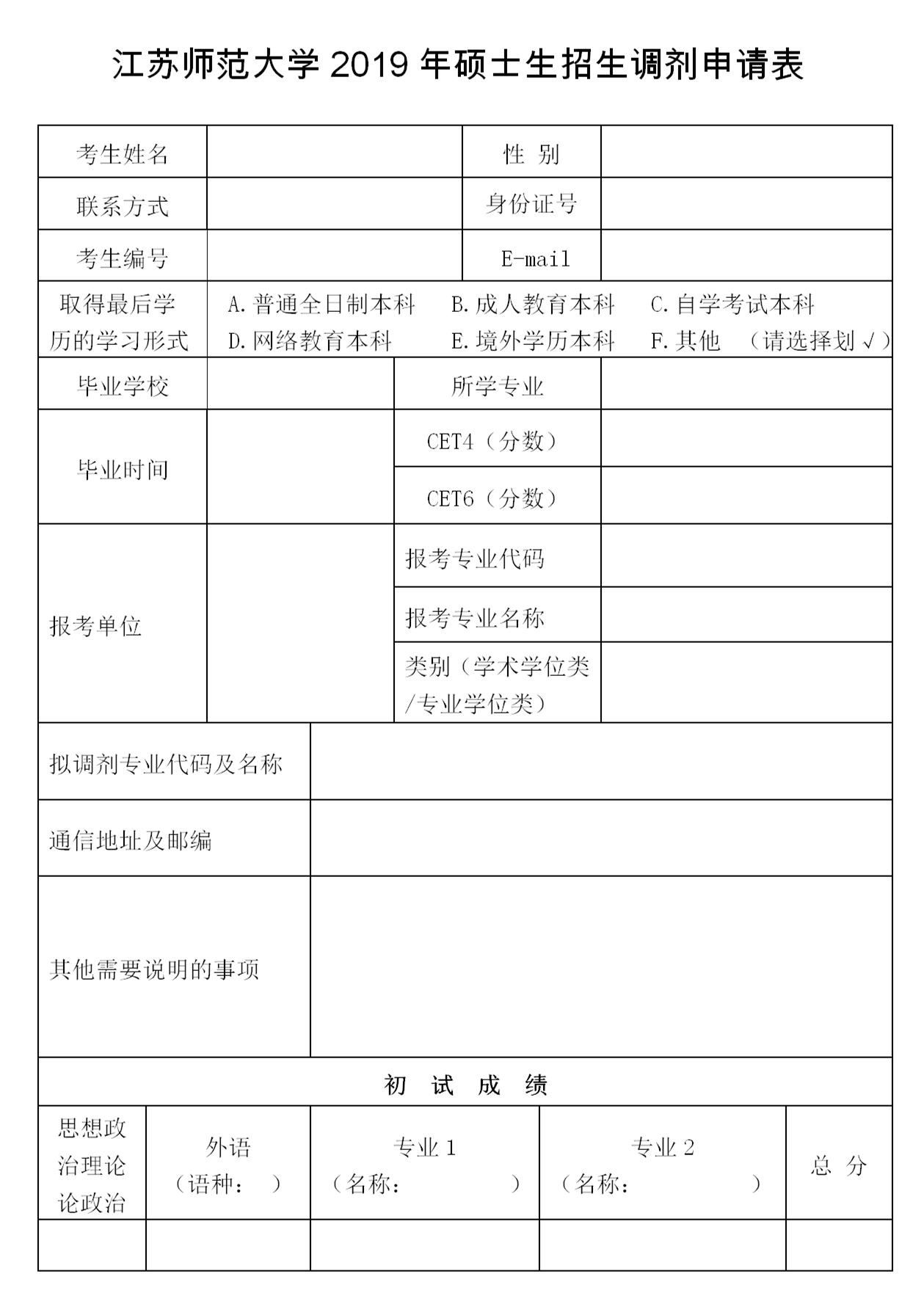 江苏师范大学2024研究生调剂信息,江苏师范大学研究生调剂最新消息