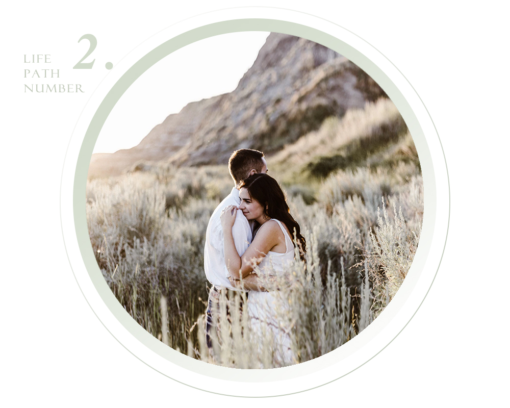 生命灵数的正确算法,如何计算自己的灵数