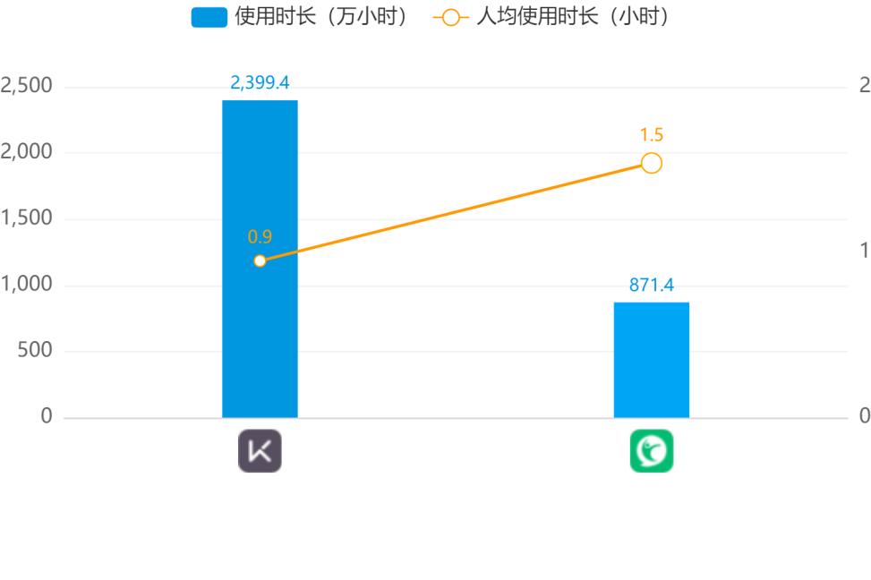 keep鐨勭珵鍝佹湁鍝簺,keep甯傚満鍒嗘瀽鎶ュ憡