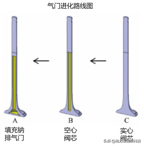 一日本田终身本田的图片,一日本田终身本田出自哪里