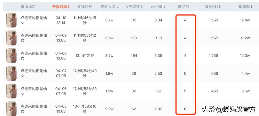 抖音热门爆款裤子,抖音十大爆款卫裤