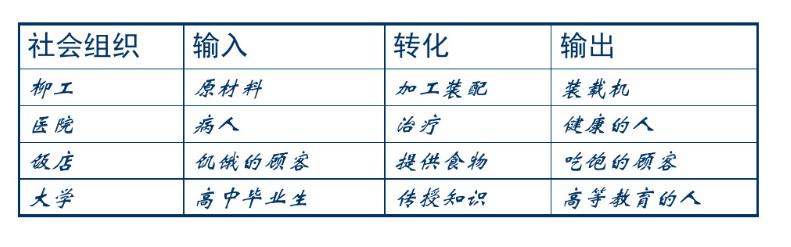 六西格玛简史,六西格玛是什么