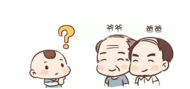 遗传性脱发怎么治疗才能好,遗传性脱发很严重怎么治疗最有效