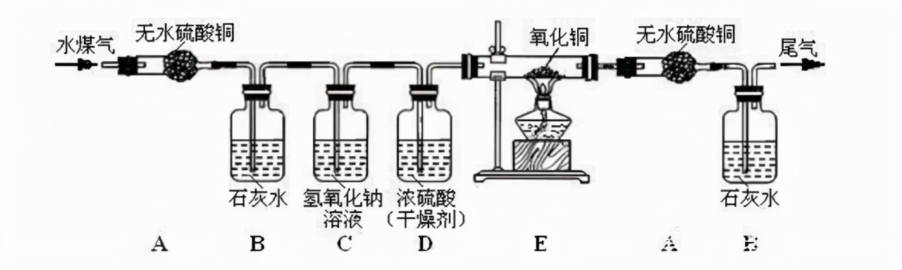 九年级化学第六讲碳与碳的氧化物,九年级化学第六讲碳与碳的氧化物课件