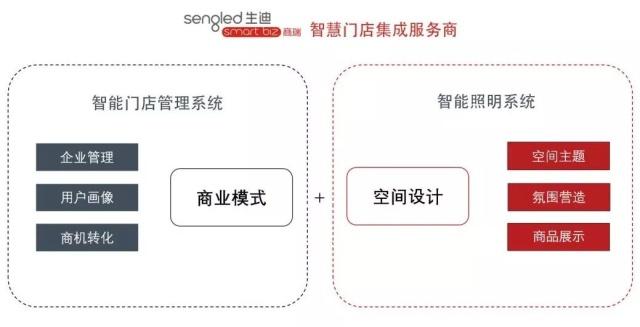 annasuiactive什么档次,annasuiactive旗舰店