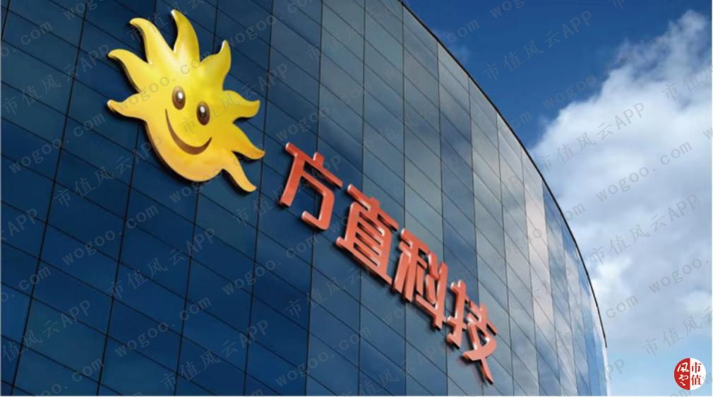 方直科技发布2023年业绩,方直科技中报预增