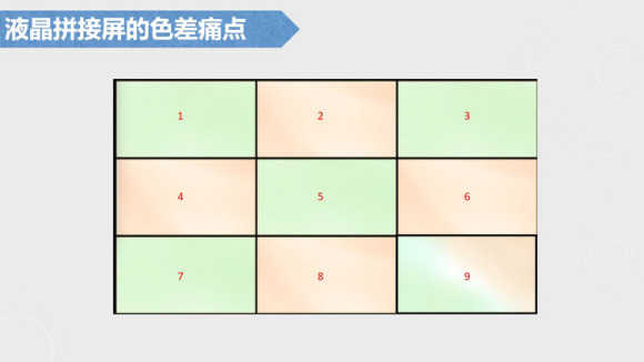 攀枝花常见拼接屏,攀枝花大屏安装