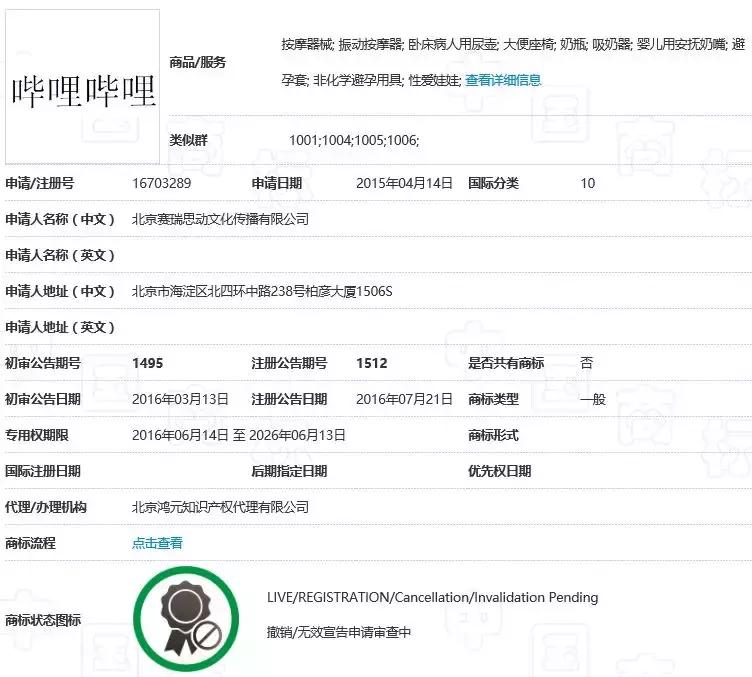 哔哩哔哩商标被驳回,哔哩哔哩商标为什么被驳回