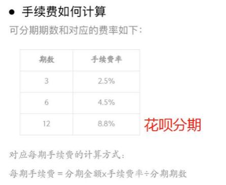 京东白条支付宝花呗拼多多有什么,支付宝花呗还款对比