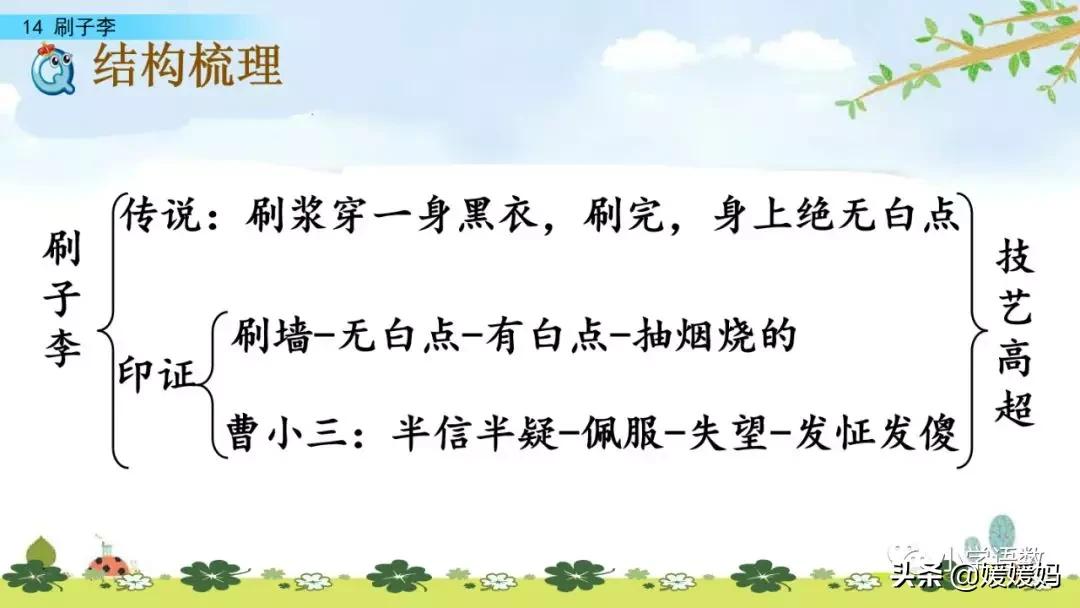 五年级下册语文14课刷子李讲解,五年级下册语文第14课刷子李答案