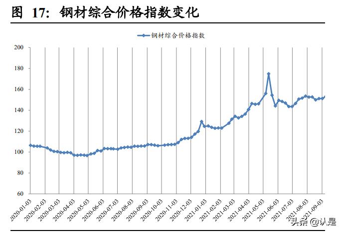 中储股份2018年分析,中储股份有限公司报告