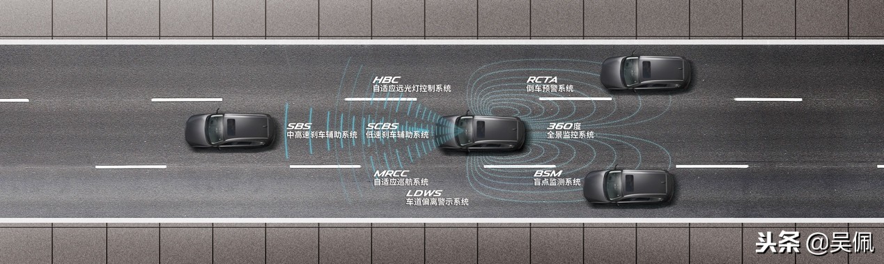 马自达cx-8和汉兰达哪个性价比高,马自达cx-8和汉兰达如何选择