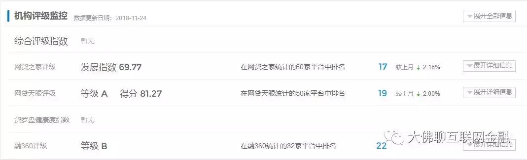 大佛通灵事件真相,大佛反攻城的原因
