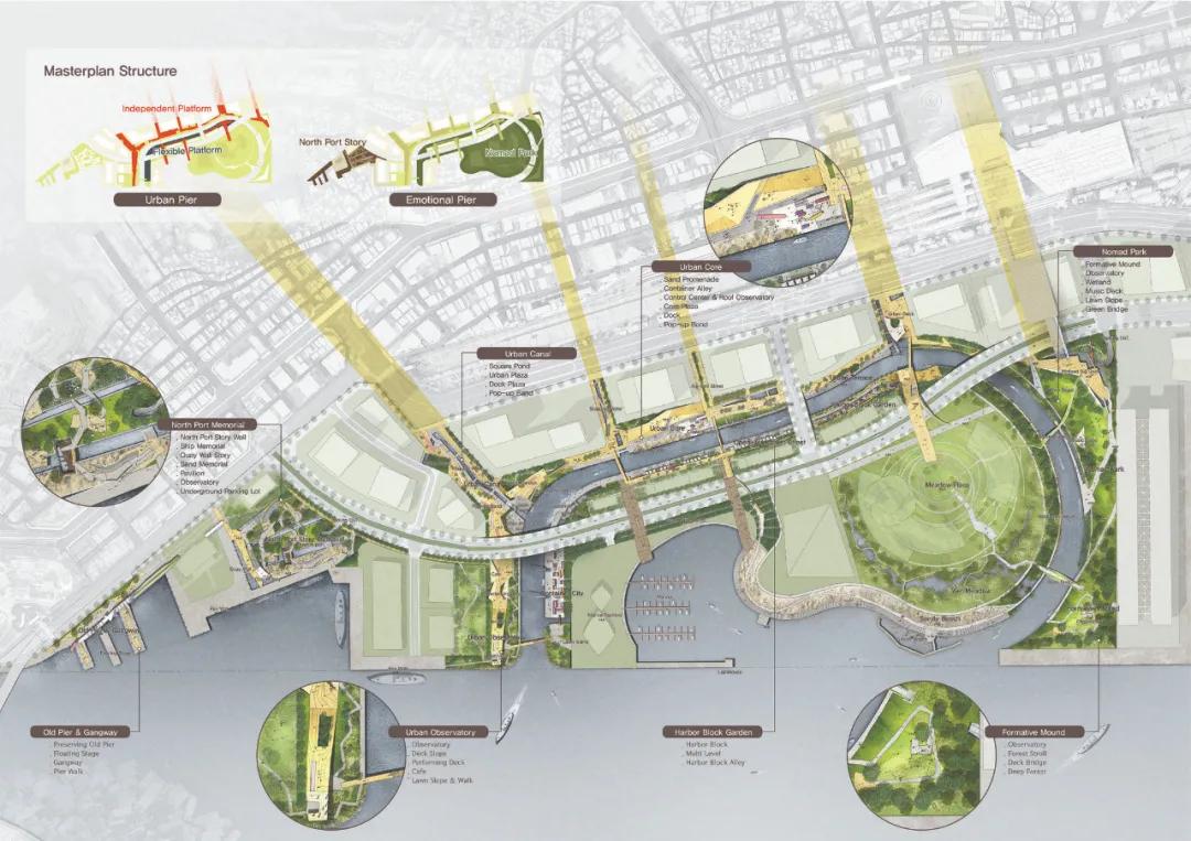 杏林湾滨水公园景观设计,国外滨水公园设计