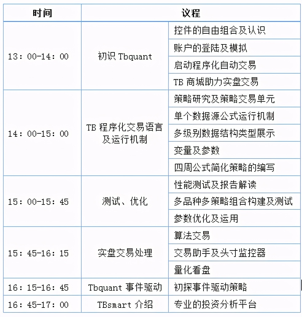 免费程序化自动交易软件,学习程序化交易方法
