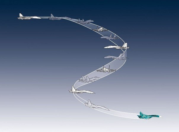 国庆节飞机空中表演,国庆飞行入口