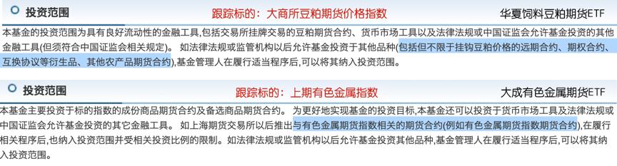 商品期货etf一览表,商品期货etf填补当前市场空白