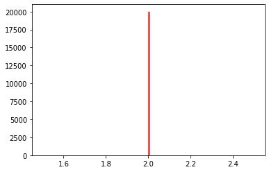 python100个内置函数详解,导入python内置的随机模块