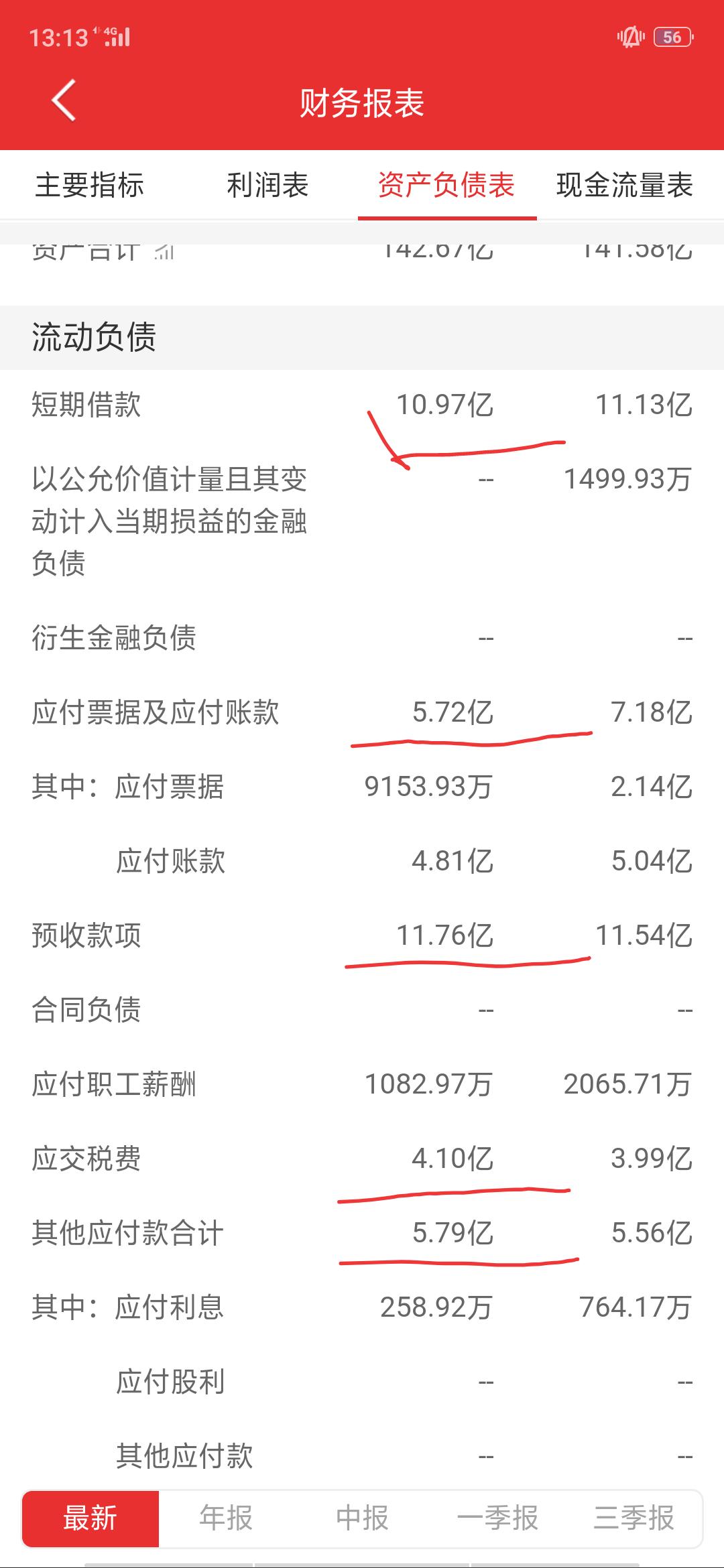 美都能源概念,美都能源