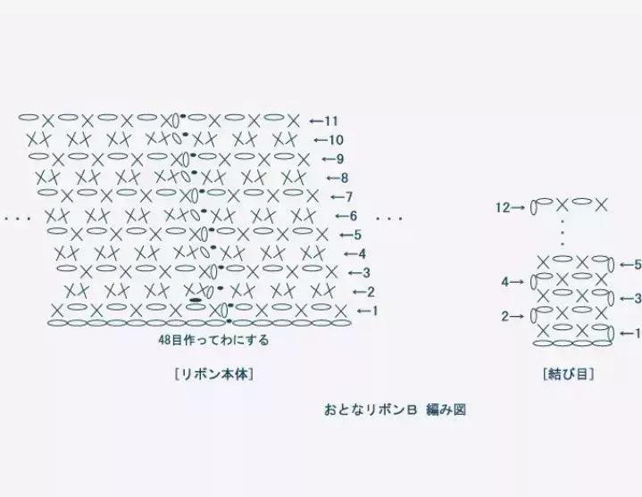 头绳皮筋蝴蝶结打结方法图解,女士领结丝带蝴蝶结的打法图解