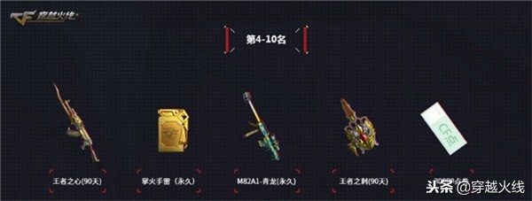 枪王排位20赛季枪王奖励,cf枪王排位枪王奖励怎么领取