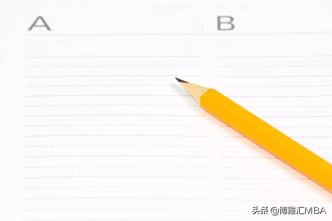 管理类联考逻辑答题技巧,管理类综合联考199做题顺序