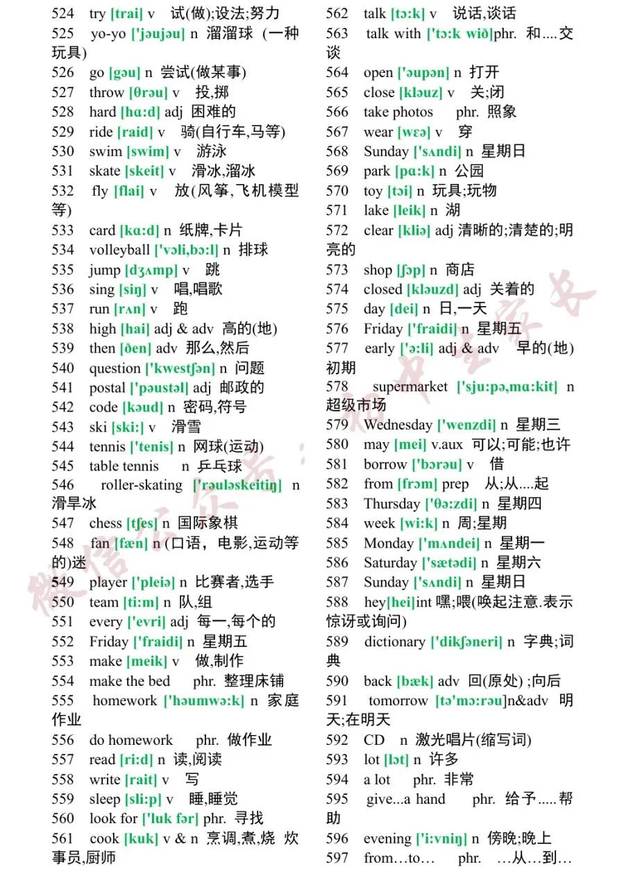 初中英语2182个单词大全,初中英语单词必背1600书籍推荐