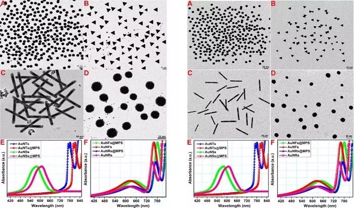 化学界最新新闻,化学文章撤稿