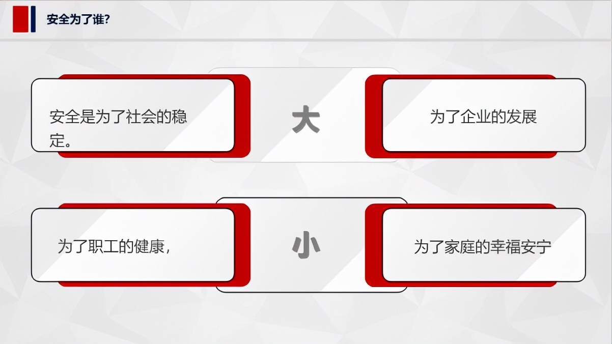 企业员工安全管理培训课程,安全培训体系