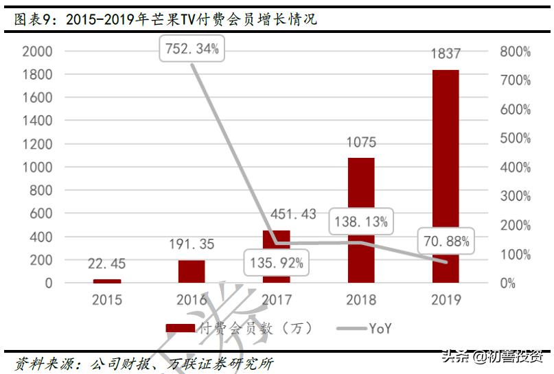兴风作浪的姐姐小说,兴风作浪的姐姐们有哪些明星