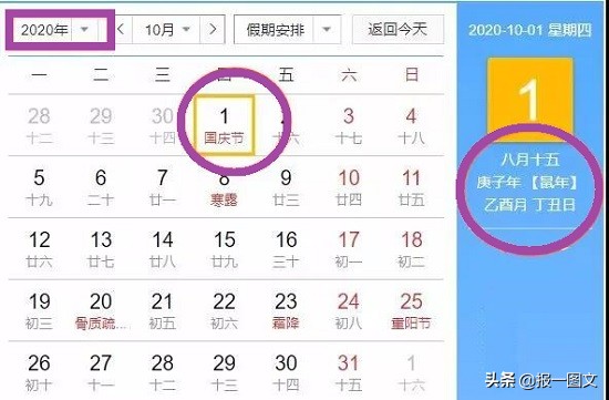 明年这两节“喜相逢”？下次要等到2031年才“喜相逢”！您晓得？