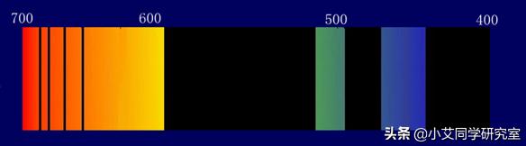 颜色太鲜艳了调饱和度吗,颜色真的太重要