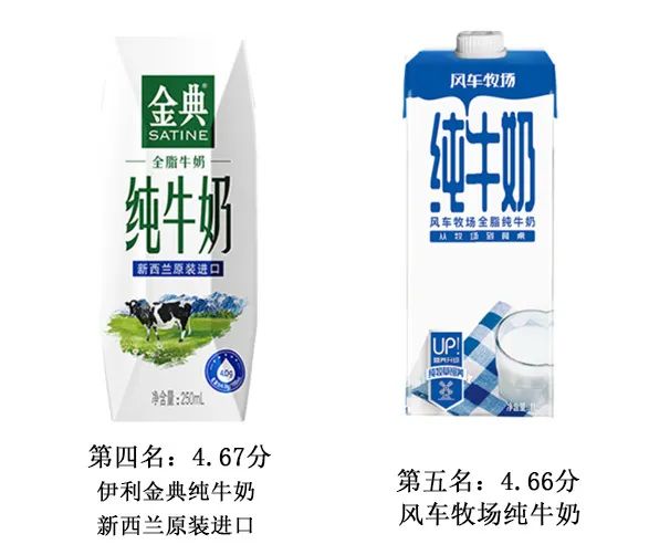 进口纯牛奶为什么比国产便宜,20款国内外纯牛奶评测谁最好喝