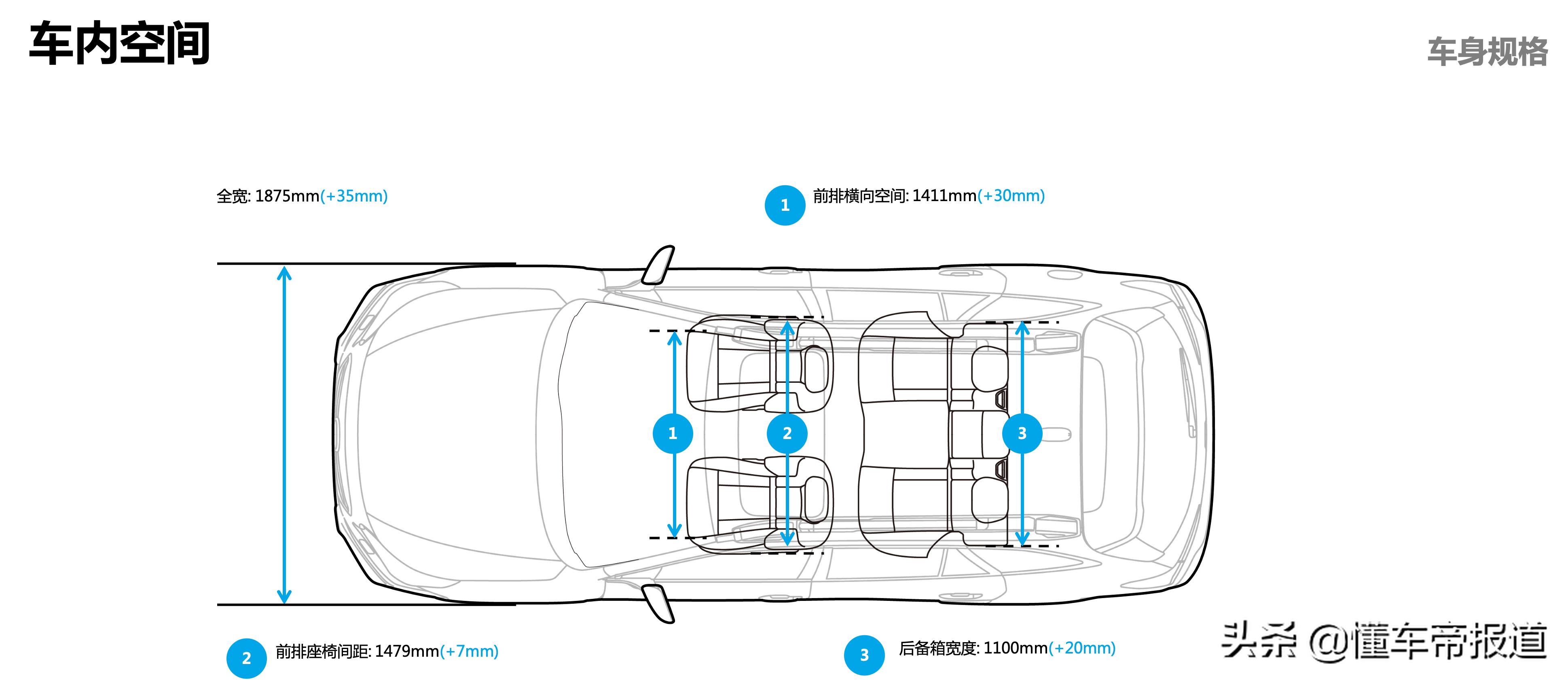 试驾全新斯巴鲁傲虎旅行版视频,好车推荐斯巴鲁傲虎配置优动力强