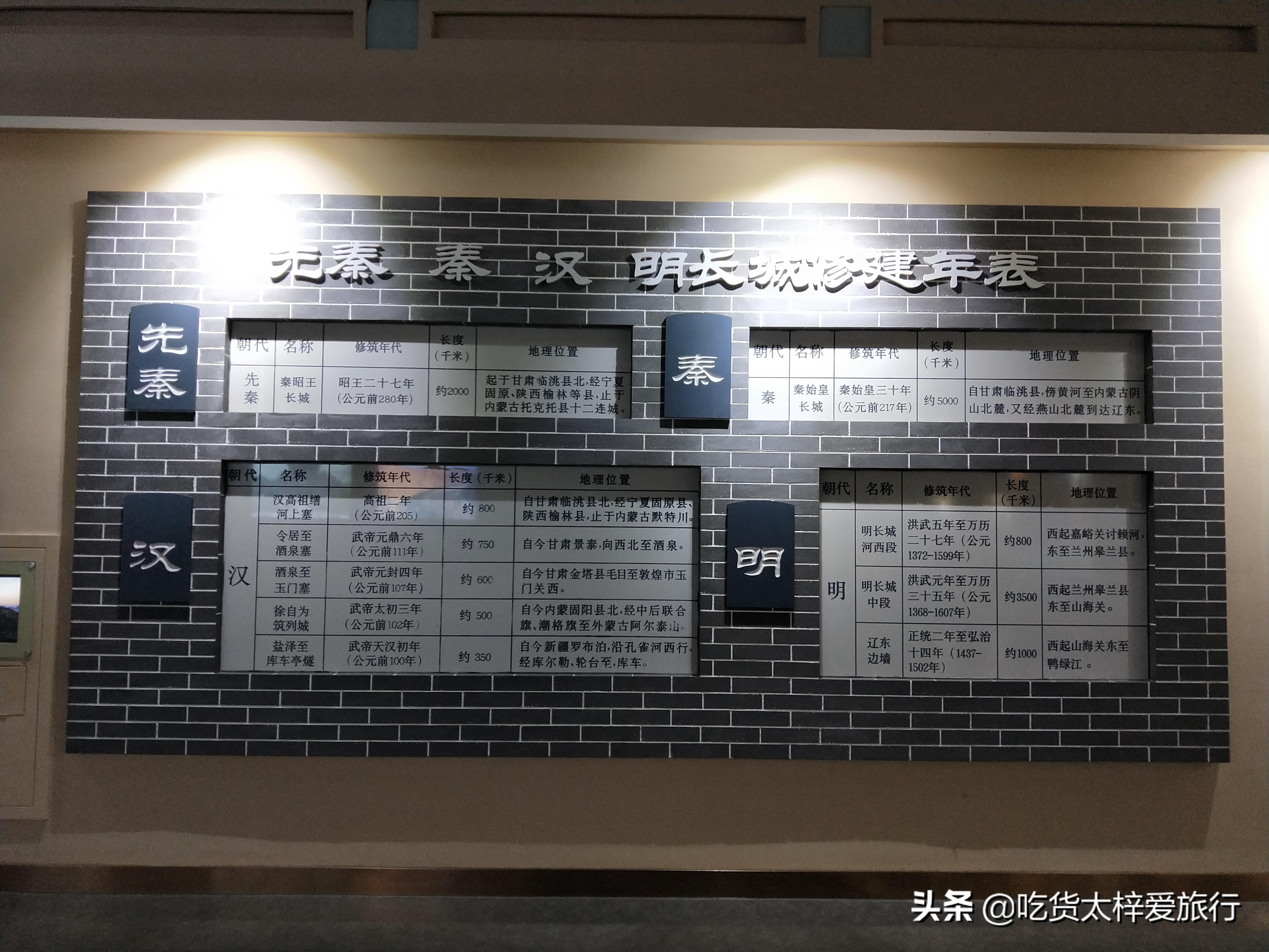 中国长城的真实情况,中国人对于长城的认识史