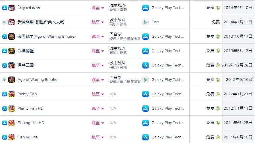 北京有什么厉害的游戏公司,中国市值最高的10家游戏公司